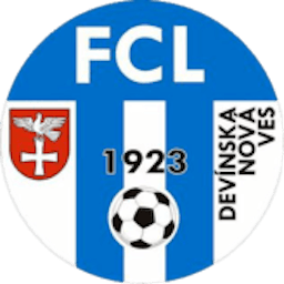 Logo: FK Lokomotíva Devínska Nová Ves