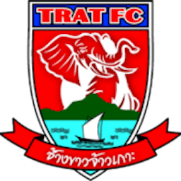 Logo: Trat FC