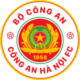 Logo: Cong An Ha Noi