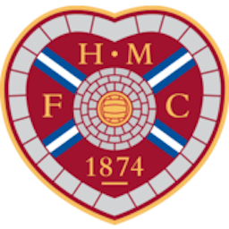 Logo: Heart of Midlothian FC B