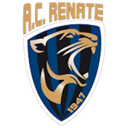 Logo: AC Renate