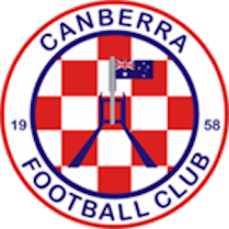 Logo: Canberra FC