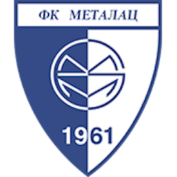 Logo: FK Metalac GM