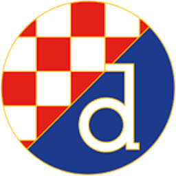 Logo: NK Dínamo Zagreb