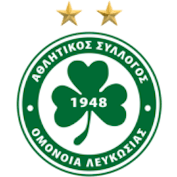Logo: Omonia Nicosia