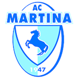 Logo: AC Martina