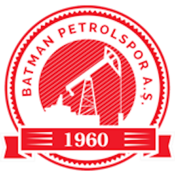 Logo: Batman Petrolspor