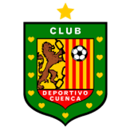 Logo: Deportivo Cuenca