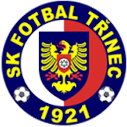 Logo: FK Fotbal Trinec