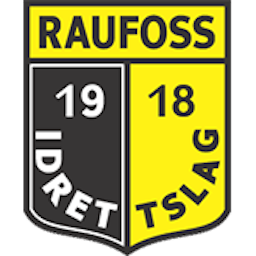 Logo: Raufoss
