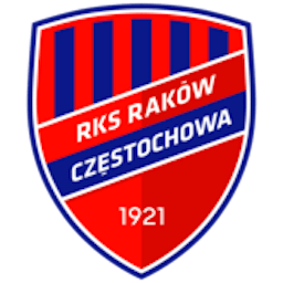 Logo: Raków