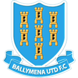 Logo: Ballymena Utd