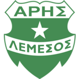 Logo: Aris Limassol
