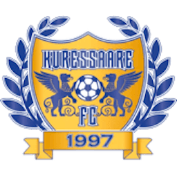 Logo: FC Kuressaare