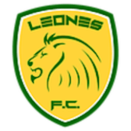 Logo: Itagui Leones FC