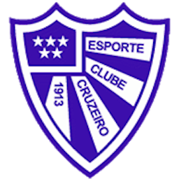 Logo: Cruzeiro de Porto Alegre