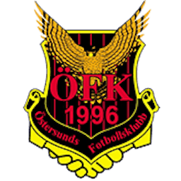Logo: Östersunds FK
