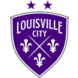 Logo: Louisville City
