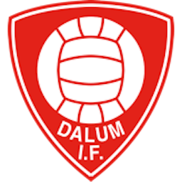 Logo: Dalum IF