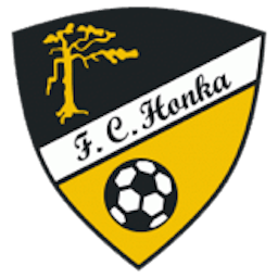 Logo: Honka