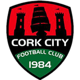 Logo: Cork City FC