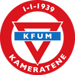 Logo: KFUM Oslo