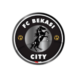 Logo: Bekasi City