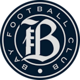 Logo: Bay FC