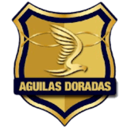 Logo: Águilas Doradas U20