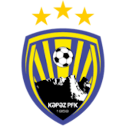 Logo: FC Kapaz
