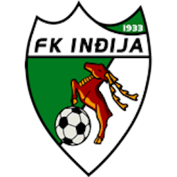 Logo: FK Indija