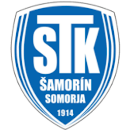 Logo: FC STK 1914 Samorin