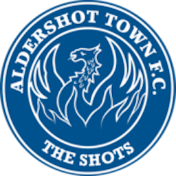 Logo: Aldershot Town FC