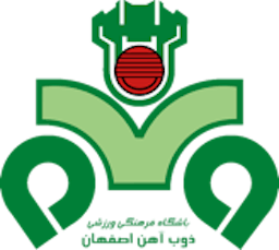 Logo: Zob Ahan Isfahan FC