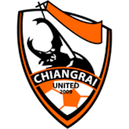 Logo: Chiangrai United