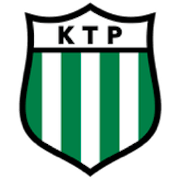 Logo: KTP Kotka