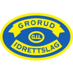 Logo: Grorud IL