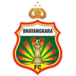 Logo: Bhayangkara Surabaya United
