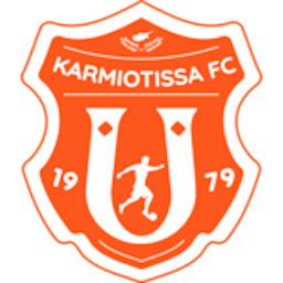 Logo: Karmiotissa FC