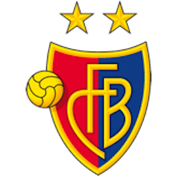 Logo: Basilea U19
