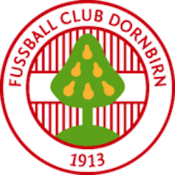 Logo: FC Dornbirn 1913