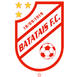 Logo: Batatais