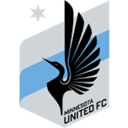 Logo: Minnesota United FC