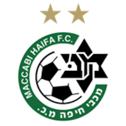 Logo: Maccabi Haifa U19