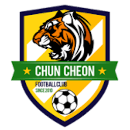 Logo: Chuncheon FC
