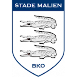 Logo: Stade Malien de Bamako