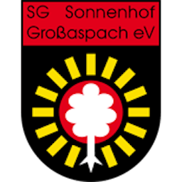 Logo: SG Sonnenhof Großaspach