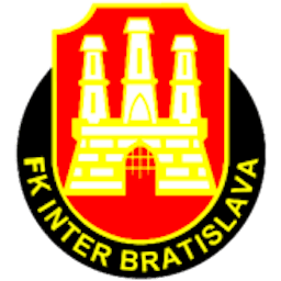 Logo: Inter Bratislava