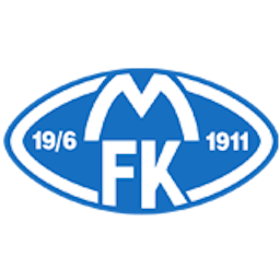 Logo: Molde FK U19