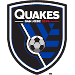Logo: Earthquakes